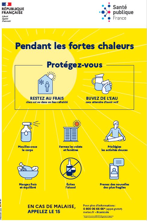 canicules fortes chaleurs affiche