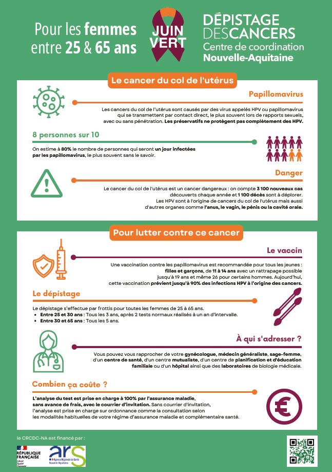 affiche juin vert