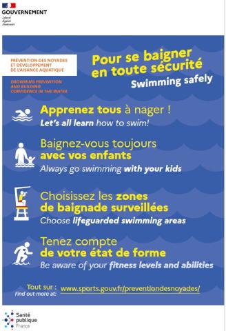 Affiche - pour se baigner en toute sécurité